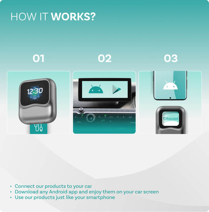 (Early Brid Sale🕊️) Newly released 2025 NANO Flagship Android Box with AI voice commands & ChatGPT assistant